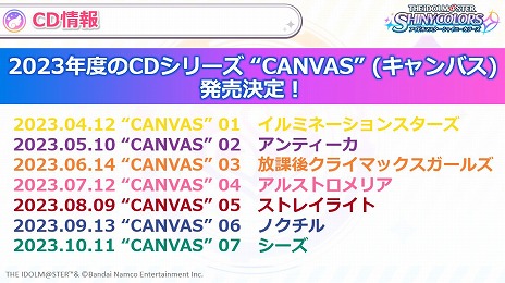 ꡼ No.051Υͥ / 5֥ɹƱ饤֡THE IDOLM@STER M@STERS OF IDOL WORLD!!!!! 2023ץӥ奢ʤɡȡȤ椯M@S M@S 2022ȯɽޤȤ