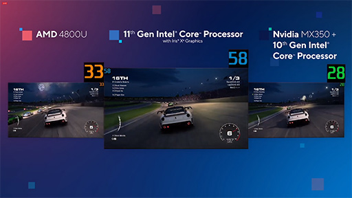 画像集#005のサムネイル/Intel，Tiger LakeことノートPC向け「第11世代Coreプロセッサ」を正式発表。新CPUコアと新GPU搭載で性能向上を実現