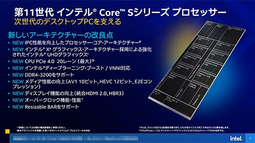 Intel,デスクトップPC向け第11世代Coreプロセッサ「Rocket Lake-S」を