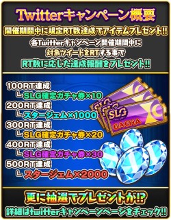 画像ギャラリー No.005のサムネイル画像 / 「ブレイドストーリー」がアニメ「五等分の花嫁」とのコラボを本日より開催