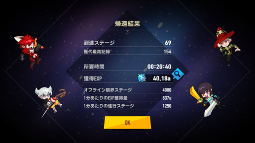 画像ギャラリー No.004のサムネイル画像 / スマホ向け新作ゲーム「ルーシッド・アドベンチャー:放置系RPG」の事前登録キャンペーンが開始