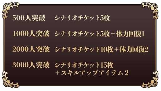 画像ギャラリー No.004のサムネイル画像 / 女性向けアプリ「AnotherPrince 〜失われた物語〜」が2020年春に配信。事前登録が開始&キービジュアルが公開