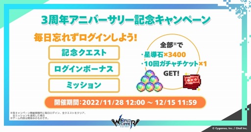 ꡼ No.021 | ֥ɥեåѡ3ǯ˥С꡼ǰΤޤȤ