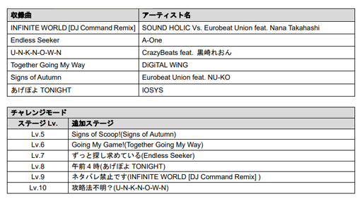 ꡼ No.006Υͥ / ڥХ֥סɲóڶʥѥå11ơ桼ӡȥѥåɤۿ