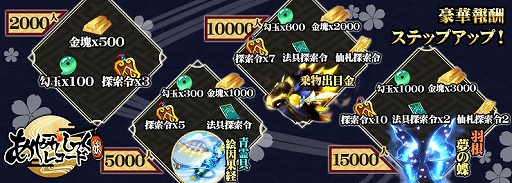 ���������꡼ No.003�Υ���ͥ������ / �֤��䤫���ä��쥳���ɡס�������Ͽ����ŵ��WebMoney��������Twitter�����ڡ��󤬳�����