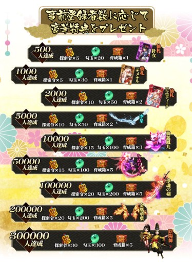 画像ギャラリー No.004のサムネイル画像 / 「あやかしっくレコード」,ゲーム内アイテムがもらえる公式Twitterフォロー&RTキャンペーン開催