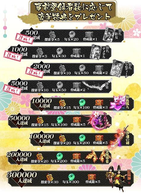 ���������꡼ No.002�Υ���ͥ������ / �֤��䤫���ä��쥳���ɡס�������Ͽ�Կ���5000�ͤ����ˡ�30Ϣ��������ʤɤ����ۤ�����