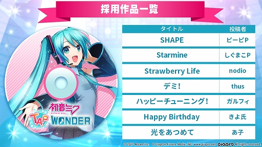 ꡼ No.004 | ֽ鲻ߥ -TAP WONDER-ס塼ʤɤǤ1ǯڡ󤬳