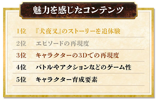 ���������꡼ No.008�Υ���ͥ������ / �ָ��뺵 �ݤ�ߤ�����ʪ��ݡפ����������ӥ�����������3��5��14��00�˷��ꡣ��ԥץ쥤���󥱡��Ȥη�̤������