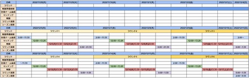 画像ギャラリー No.002のサムネイル画像 / 「グランサガ」,ギルド競争戦の新シーズンを11月28日に開催