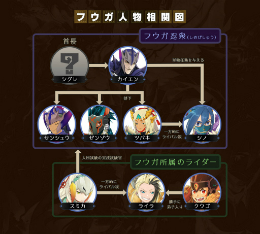 ���������꡼ No.003�Υ���ͥ������ / �֥�󥹥����ϥ󥿡� �饤�������פ�2020ǯ2��19�����ۿ����ꡣ������Ҳ�����䡤�֥饭�ǥ������ʤɤΥ�󥹥�����������