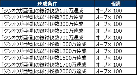 ���������꡼ No.003�Υ���ͥ������ / �֥�󥹥����ϥ󥿡� �饤�������ס����󥪥��������ƤȲ����ƤȲ�郎����