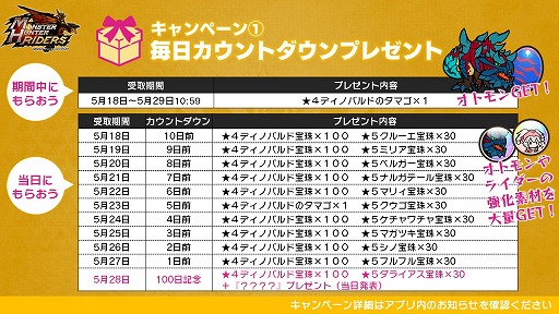 ���������꡼ No.002�Υ���ͥ������ / �֥��ϥ� �饤�������פǥ�꡼��100����ǰ������ȥ����󥭥��ڡ��������������ȡ�������Υ�������ǡ�4�֥ǥ��ΥХ�ɤΥ��ޥ��פʤɤ��館��