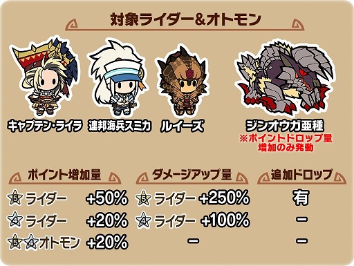 ���������꡼ No.004�Υ���ͥ������ / �֥�󥹥����ϥ󥿡� �饤�������ס��� ���᤬���ʥꥪ���ݤ��������٥�Ȥ�����