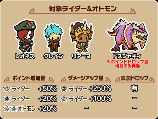 ���������꡼ No.002�Υ���ͥ������ / �֥��ϥ�饤�������ס��Ȼ�����㬡ڥ쥪�����졦�ꥢ�ۡɤΥ��٥�ȡ������㤬��������