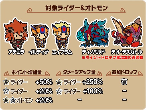 ���������꡼ No.005�Υ���ͥ������ / �֥��ϥ�饤�������ס����ǥ���ޤ࿷�饤����3�Τ��о줹�륤�٥�Ȥ�����