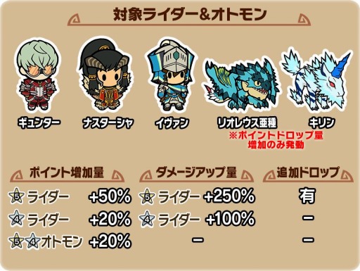 ���������꡼ No.002�Υ���ͥ������ / �֥��ϥ�饤�������פǿ����٥�ȡ��˸ơ��ɸ��Υ���󥿡��դ�����