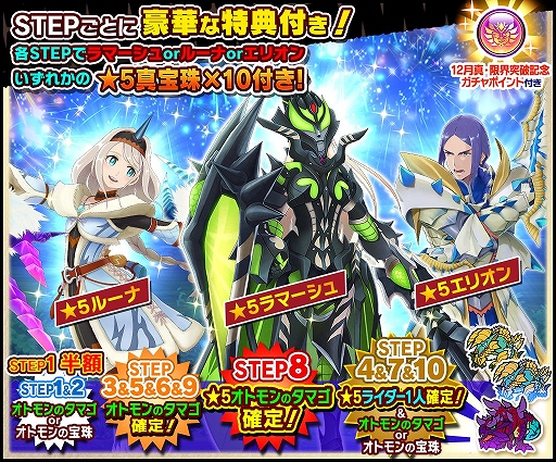 ���������꡼ No.002�Υ���ͥ������ / �֥��ϥ�饤�������ס�������Υ��٥�ȡȤ���������̴�ɤ˿��������Ȥ��ɲ�