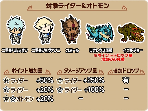 ꡼ No.002 | ֥ϥ饤סեϥ륷եˤо졣ۥ磻ȥǡ٥ȤⳫ