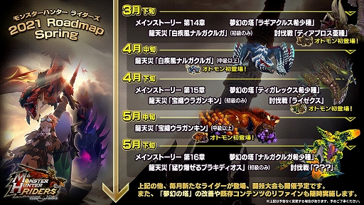 ꡼ No.001 | ֥ϥ饤ס3ܡ5ܤΥɥޥåפ