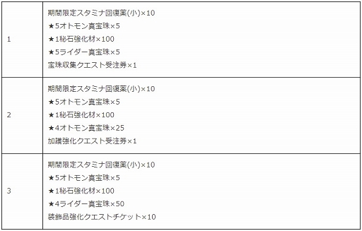 ���������꡼ No.009�Υ���ͥ������ / �֥��ϥ�饤�������׿��饤�����ȥ��顼�ա��о����Ż���饬�󥭥󤬲��