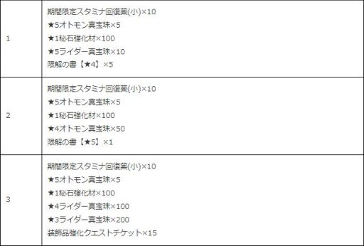 ���������꡼ No.003�Υ���ͥ������ / �֥�󥹥����ϥ󥿡� �饤�������פǡ�ζŷ�� �������աɤ������˵餬�ۿ�����