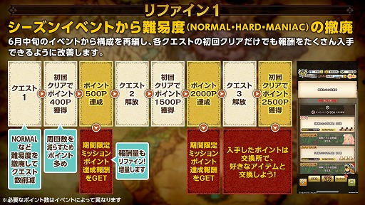 ꡼ No.005 | ֥ϥ饤ס饤ȥѥեɤо줹륤٥ȡ㤬