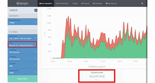 ���������꡼ No.002�Υ���ͥ������ / ��򤭥ѥ��륲�����Rescue Cut�פ��ۿ�8�����1��DL������
