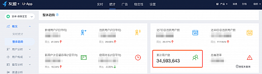 画像ギャラリー No.002のサムネイル画像 / 「Rescue Cut」がリリースから16か月で2億ダウンロードを突破