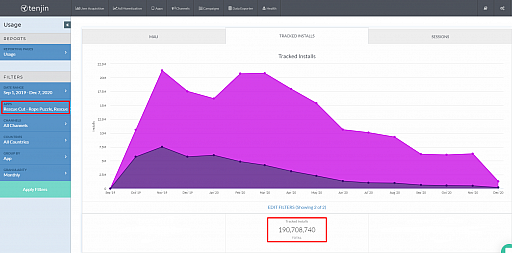 画像ギャラリー No.003のサムネイル画像 / 「Rescue Cut」がリリースから16か月で2億ダウンロードを突破