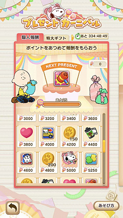 ���������꡼ No.003�Υ���ͥ������ / �֥��̡��ԡ� �ѥ��른�㡼�ˡ��ס�7���֥�������ǡ֥��硼��������פ���館��