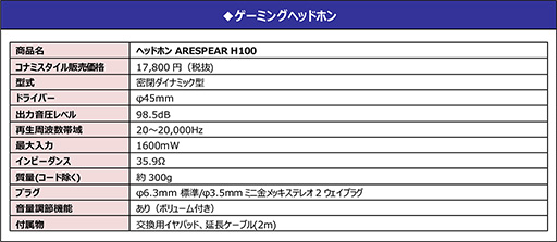 画像(015)コナミ,eスポーツ向けブランド「ARESPEAR」からキーボードとヘッドフォンを発売