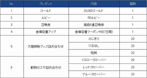 ꡼ No.003 | ֥ԥåȥפǥꥹޥ٥Ȥ