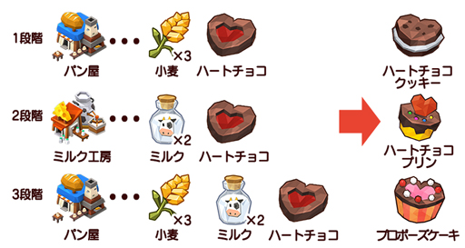 ꡼ No.003 | ֥ԥåȥסХ󥿥եƥХ뤬šְ㤤õʤɳڤ٥Ȥ