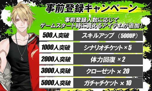 画像ギャラリー No.005のサムネイル画像 / 「EmulateThrill-エミュレートスリル-」,晴臣と碧緒が登場するプレイイメージPV第2弾が公開