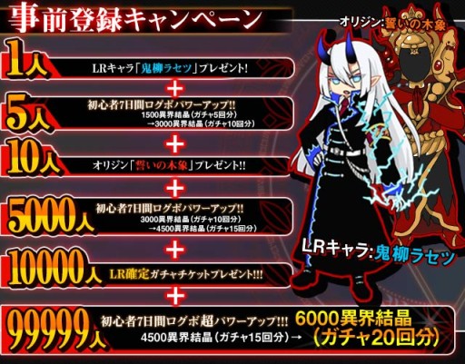 ���������꡼ No.003�Υ���ͥ������ / �ֿ����� �ú��Ρפλ�����Ͽ�����ڡ��󤬳��ϡ�99999�����ˤǺǹ�쥢�ܥ�����20���ץ쥼���