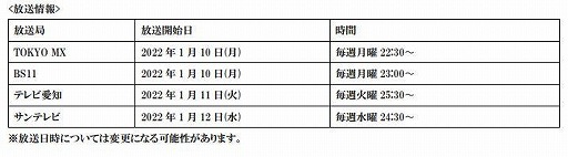 ꡼ No.001 | TV˥֥ȥ饤֥ʥפۿ󤬸ˡ2022ǯ110缡