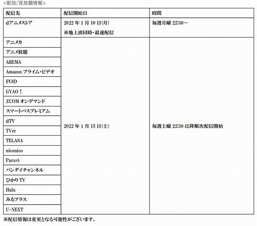 ꡼ No.002 | TV˥֥ȥ饤֥ʥפۿ󤬸ˡ2022ǯ110缡