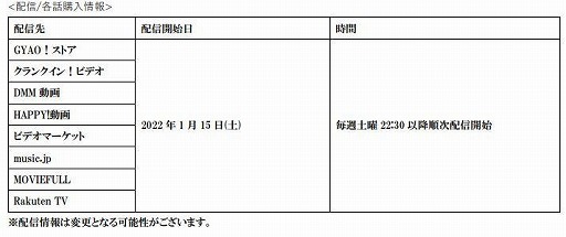 ꡼ No.003 | TV˥֥ȥ饤֥ʥפۿ󤬸ˡ2022ǯ110缡