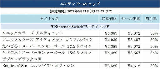 ꡼ No.008 | ֥˥å顼 ƥåȡס֥ġݥȥۥԥפʤɤоݤˡSwitch/3DSDLեȤΥ򳫺
