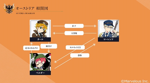 ꡼ No.005 | ƻ:RhodoknightסȥꥢεƻΤȤνв񤤤ɥȡ꡼ͽPV󿧻ץ쥼ȥڡⳫ