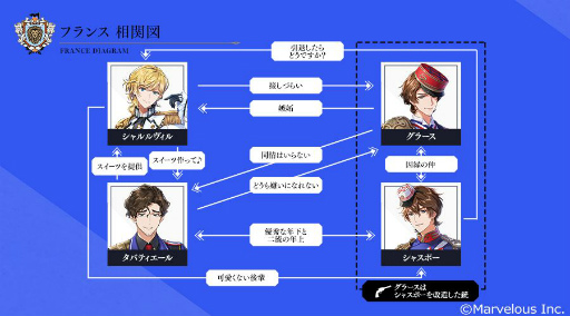 ���������꡼ No.005�Υ���ͥ������ / ����ƻ�:Rhodoknight�פ˿����ƻΡȥ��Хƥ�������ɤ��������ꡣ�Ҳ�PV������