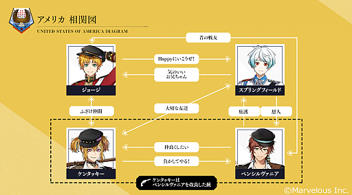 ���������꡼ No.006�Υ���ͥ������ / ����ƻ�:Rhodoknight�פΥ����ɥ��ȡ��꡼PV�ȥ���ꥫ�ԡɤ�������