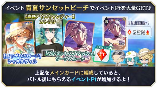 画像ギャラリー No.004のサムネイル画像 / 「千銃士:Rhodoknight」,ストーリーイベント“青夏サンセットビーチ”開催中