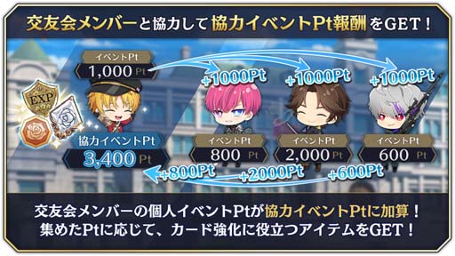 画像ギャラリー No.006のサムネイル画像 / 「千銃士:Rhodoknight」,ストーリーイベント“青夏サンセットビーチ”開催中