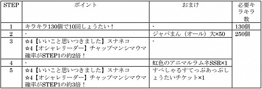 ���������꡼ No.019�Υ���ͥ������ / �֤���Υե��3�ס����٥�ȡȥ���ꥢ�����ݽ��ɤ�����