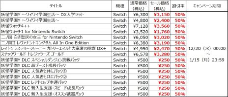 画像ギャラリー No.002のサムネイル画像 / すべて50%オフ。「妖怪学園Y 〜ワイワイ学園生活〜」など,Switch版の7作品が対象のレベルファイブウインターセールを12月20日から開催
