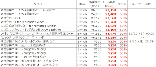 ꡼ No.004 | Ųå4++סιIIפʤɤ83󥪥ա٥ե֤Υ󥿡뤬