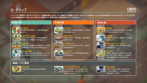 ���������꡼ No.005�Υ���ͥ������ / ��ҷбĥ����Good Company�פΥ����꡼���������Ǥ����ܸ��б��ǥ�꡼�����Ż����ʤ���ܥå���¤�ȤΥ���������ˤʤ���