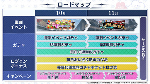 画像ギャラリー No.002のサムネイル画像 / 「一騎当千エクストラバースト」,11月28日14:00をもってサービス終了